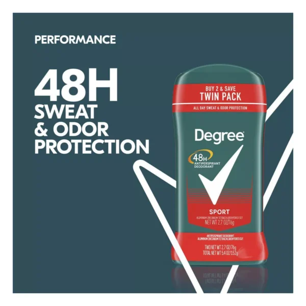 🧴 degree men sport 48 hour antiperspirant & deodorant stick – 2.7 oz / 2 pack